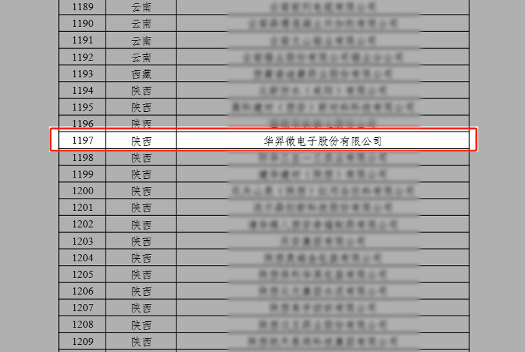 ks凯时微电荣获国家级“绿色工厂”称号